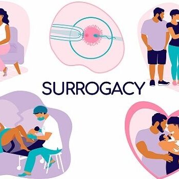 A Complete Guide to Gestational Surrogacy in Nigeria