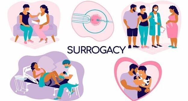 A Complete Guide to Gestational Surrogacy in Nigeria