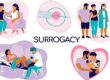 How to Choose a Surrogate in Nigeria