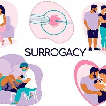 How to Choose a Surrogate in Nigeria