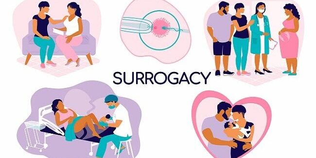 How to Choose a Surrogate in Nigeria
