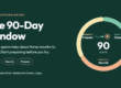 Preconception Detox: The 90-Day Window